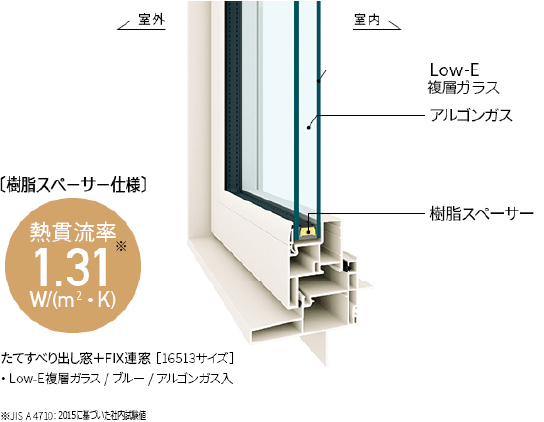 APW330