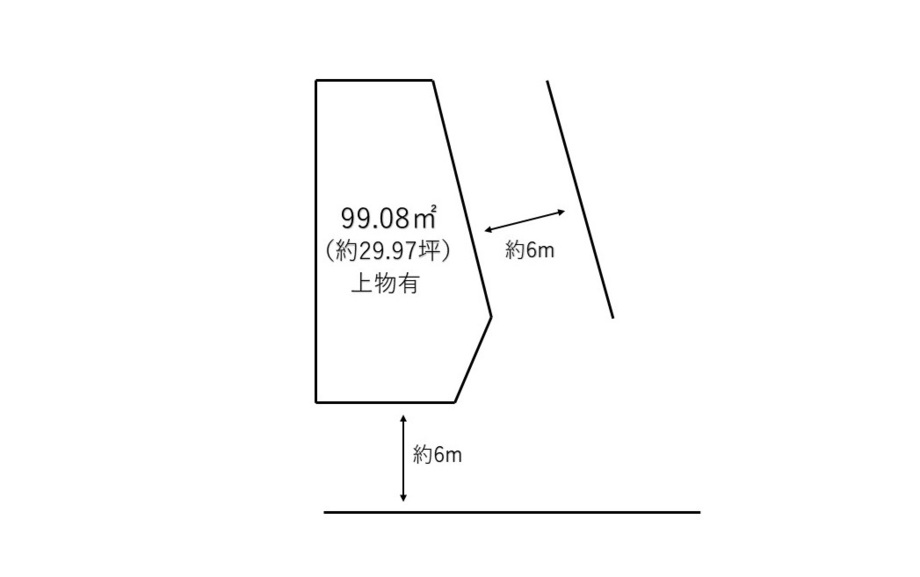 メイン画像:宇治市伊勢田町ウトロ