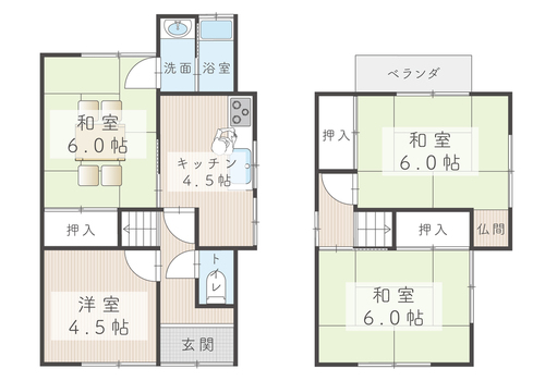城陽市久世里ノ西_480万円