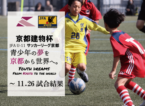 第4回「京都建物杯」JFA U-11 サッカーリーグ京都　試合結果
