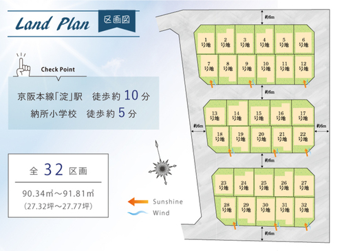 ＼新登場！ロハスランド淀駅／