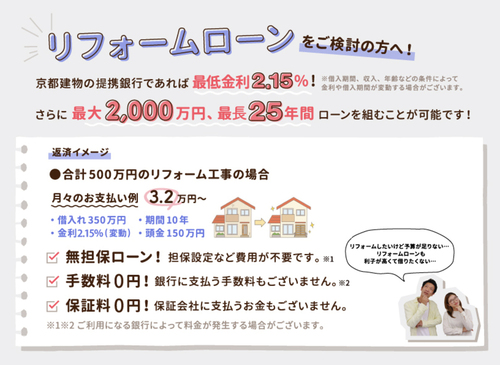 リフォームローン