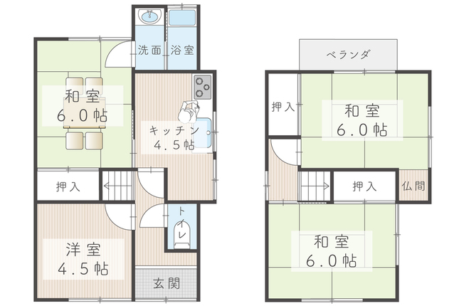 城陽市久世里ノ西_480万円