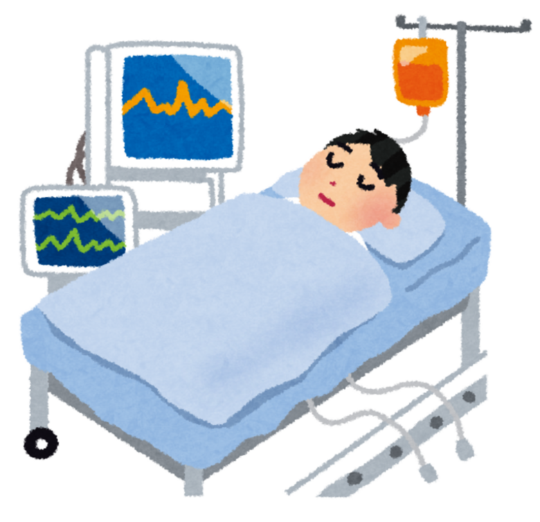 病気やケガ、さらに”集中治療室(ICU)管理”に備えていますか?