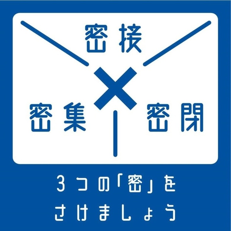 新型コロナウイルス第3波到来・・・?!