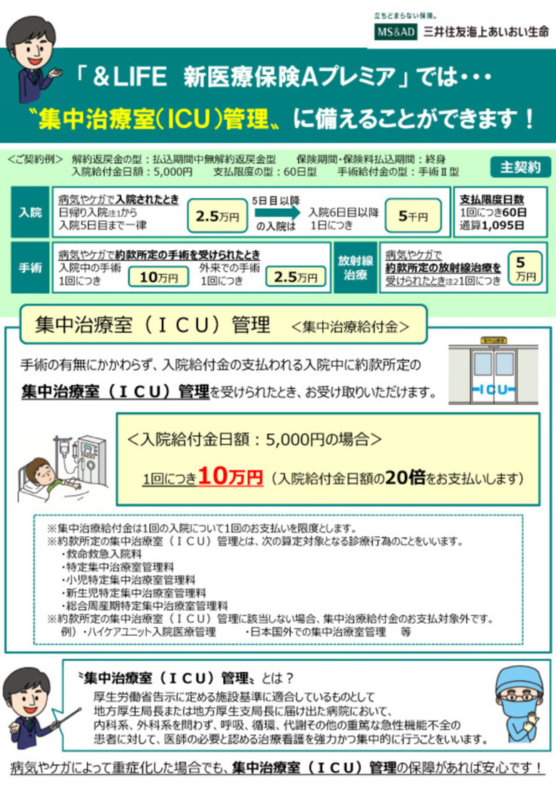 病気やケガ、さらに”集中治療室(ICU)管理”に備えていますか?