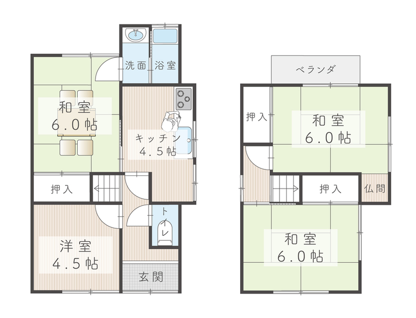 メイン画像：城陽市久世里ノ西_480万円
